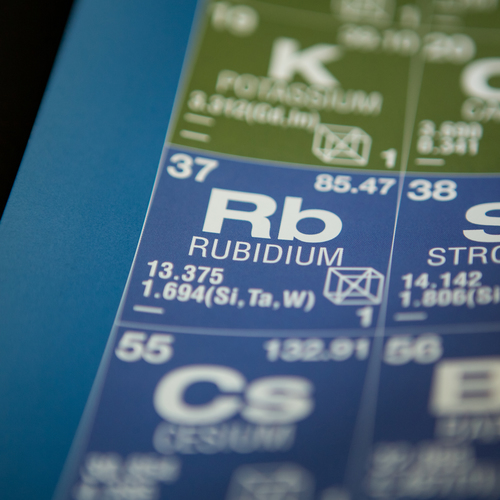 Rb - Symbole chimique du rubidium